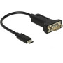 Conversor USB-C Porta Série (RS232) 1.50m