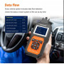 Diagnostico Auto Konnwei KW480 OBD2 OBDII Scanner Car Code Reader for BMW