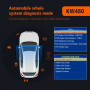 Diagnostico Auto Konnwei KW480 OBD2 OBDII Scanner Car Code Reader for BMW